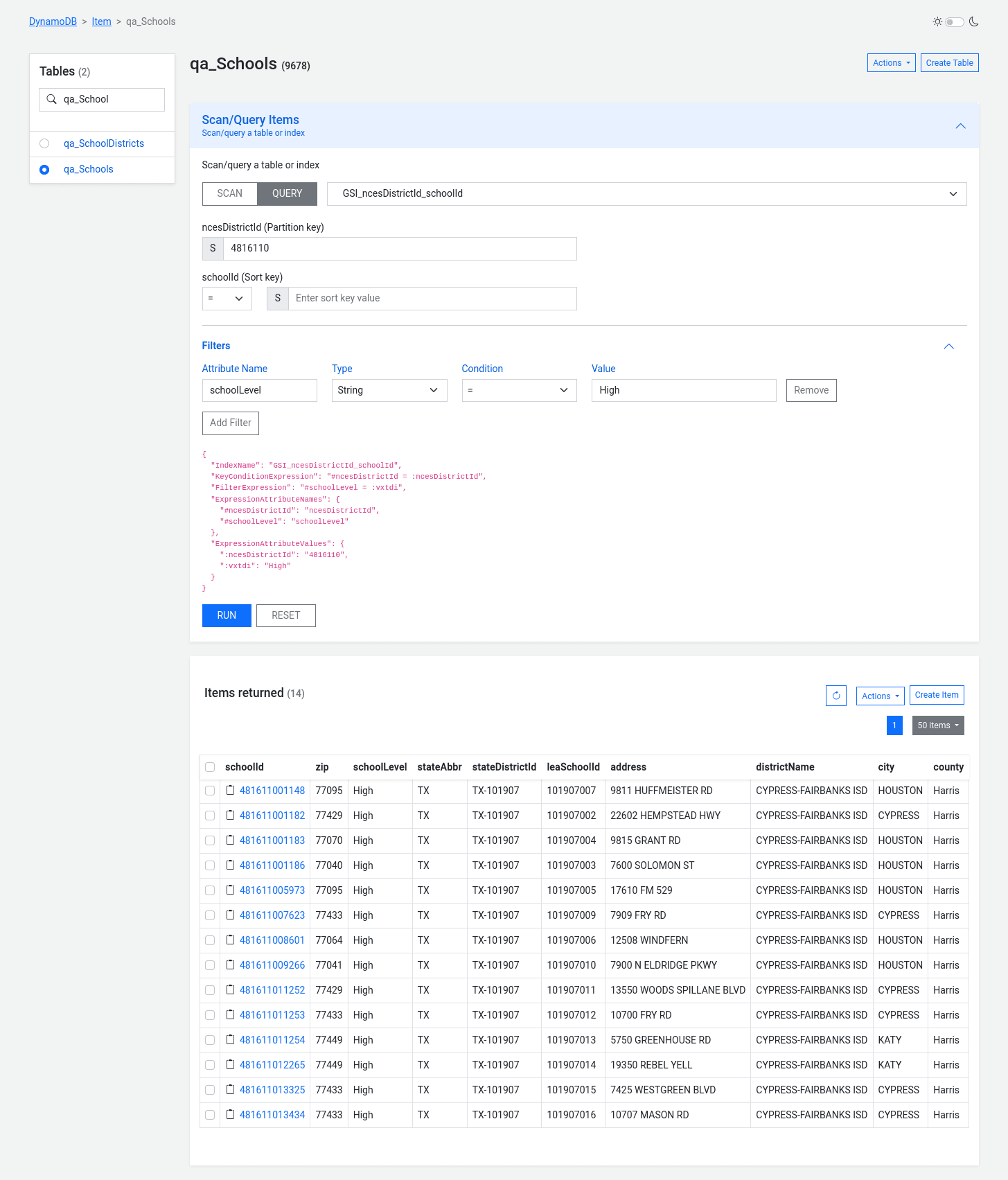 DynamoDB-dashboard